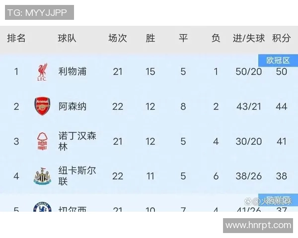 维拉与布伦特历届交锋回顾及战绩分析